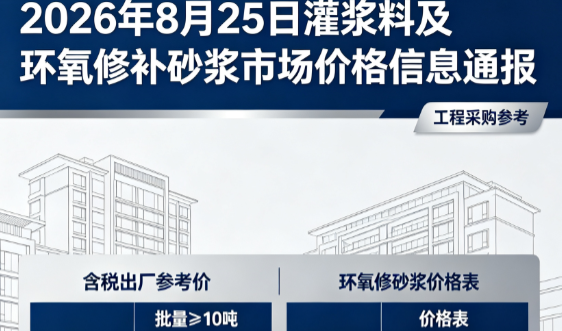 连云港2026年8月25日灌浆料及环氧修补砂浆市场价格信息通报